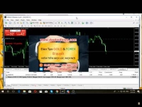 Trung tâm đào tạo Forex và đầu tư vàng nơi chia sẻ những giá trị bằng thực tiễn