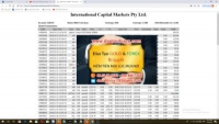 Thị trường Forex đâu là giá trị để đánh giá một nhà đầu tư Forex,