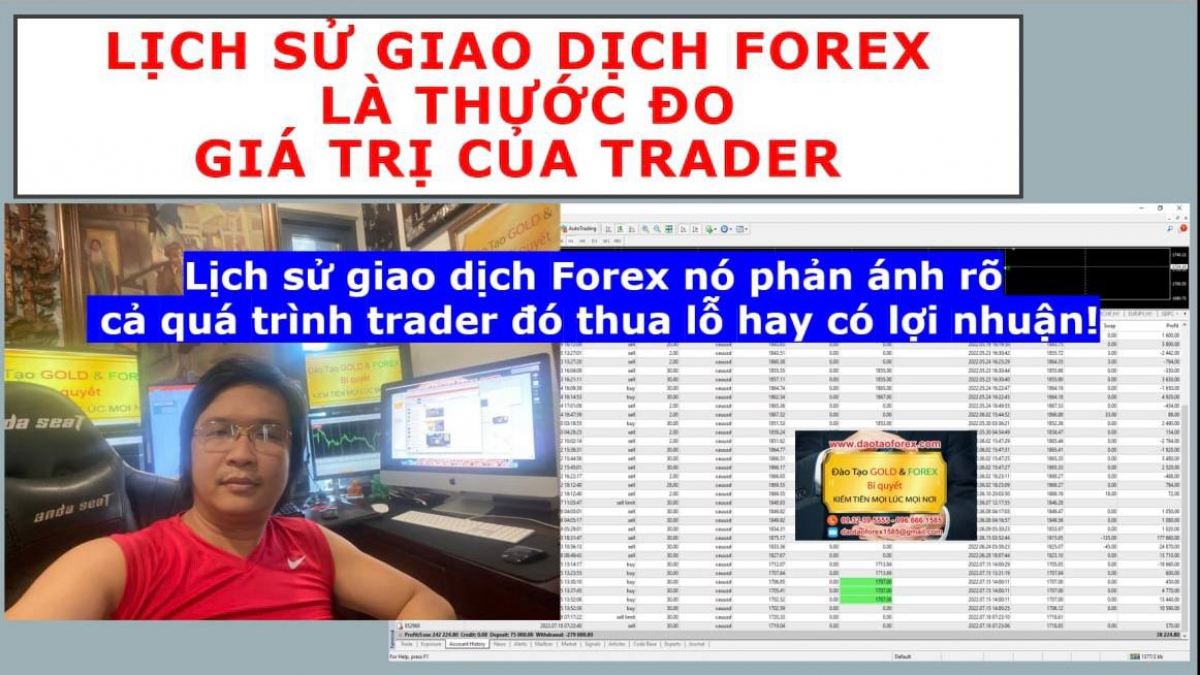Góc tư vấn Chiến lược đầu tư tài chính 300500tr chứng khoán Việt Nam  Ý  tưởng giao dịch  Ask Trader