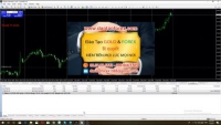 Những giá trị của quá trình học Forex căn bản đối với bất kỳ một nhà đầu tư Forex nào