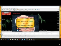 Những giá trị giao dịch Forex luôn được trung tâm đào tạo Forex 