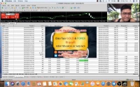 Giao dịch Forex live stream trực tiếp để mọi nhà đầu tư Forex theo dõi hàng ngày