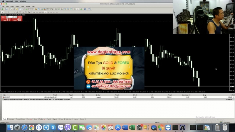 GIAO DỊCH FOREX LIVE