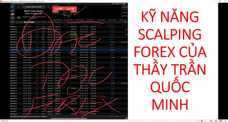 SCALPINH FOREX HIỆU QUẢ LỢI NHUẬN SẼ THỂ NÀO