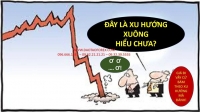 SÁCH FOREX CÓ GIÚP TRADER GIAO DỊCH ĐƯỢC KHÔNG VẬY