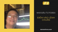 HƯỚNG DẪN FOREX SELL VÀNG 2060 ĂN 1100 PIP