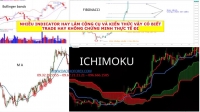 NHIỀU INDICATOR HAY LẮM CỘNG CỤ VÀ KIẾN THỨC VẬY CÓ BIẾT TRADE HAY KHÔNG CHỨNG MINH THỰC TẾ ĐI