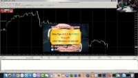 HỌC FOREX TRẦN QUỐC MINH GIAO DỊCH FOREX LIVE CÙNG HỌC VIÊN