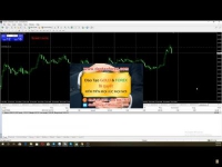 Có rất nhiều các phương pháp giao dịch Forex khi nhà đầu tư Forex bước vào thị trường