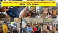 KHÓA HỌC GIAO DỊCH FOREX KHÔNG NHÌN BIỂU ĐỒ