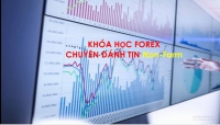 KHÓA HỌC FOREX CHUYÊN ĐÁNH TIN Non-Farm THẦY TRẦN QUỐC MINH ÁP DỤNG THỰC TẾ