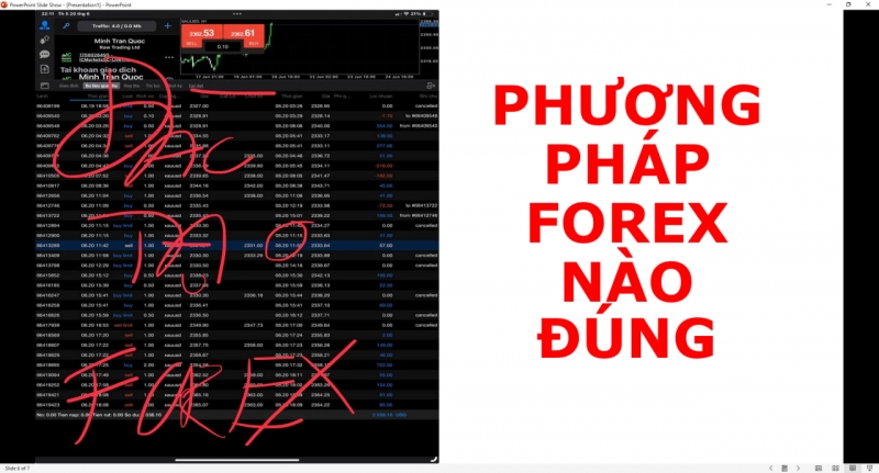 PHƯƠNG PHÁP FOREX NÀO ĐÚNG