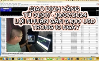 CON ĐƯỜNG CỦA MỘT FOREX TRADER CHÍNH LÀ HOÀN THIỆN KỸ NĂNG MỖI NGÀY